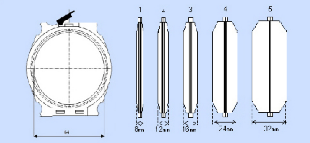 boites à membrane en plastique